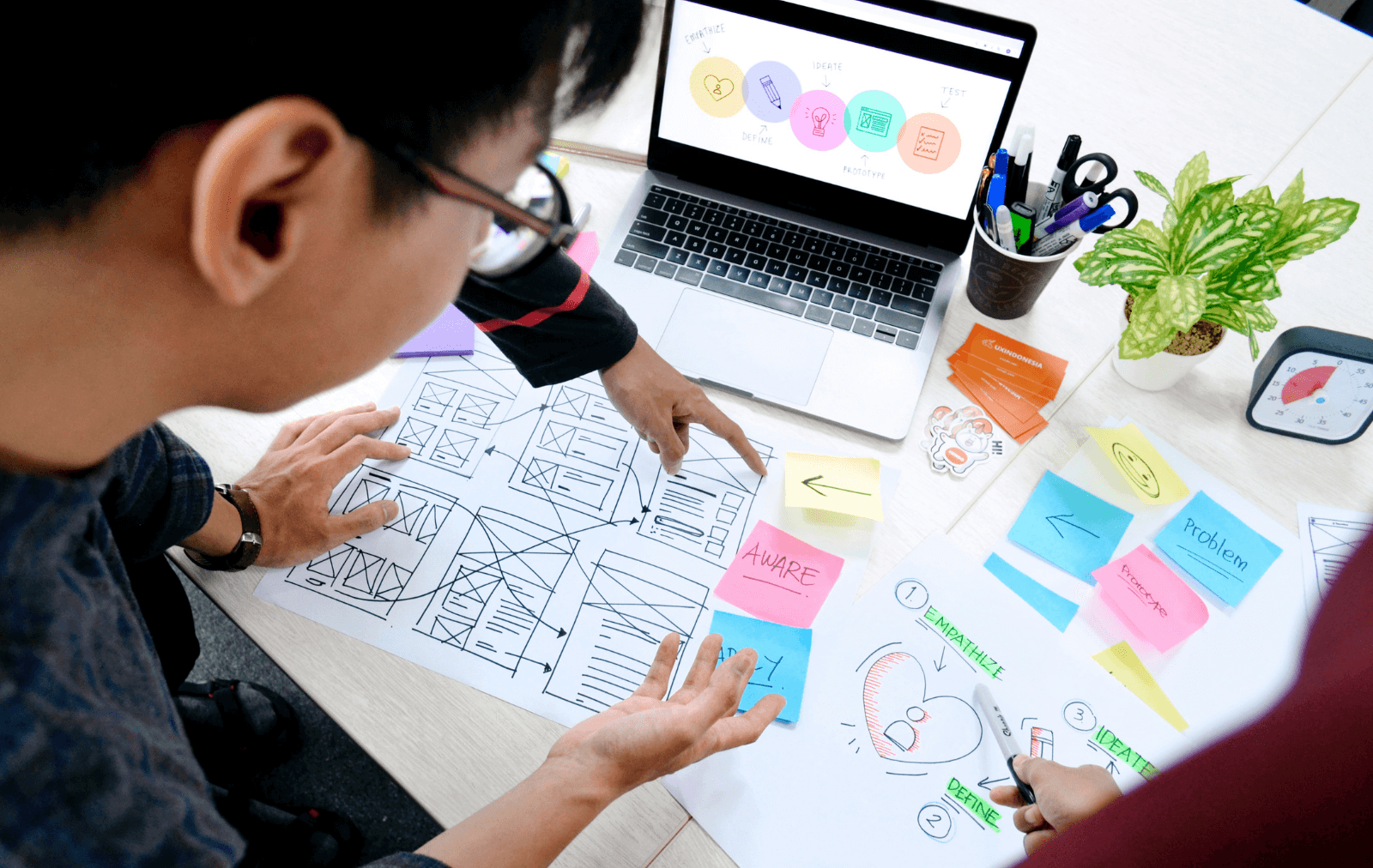 How the Foundations of UX can help your organization