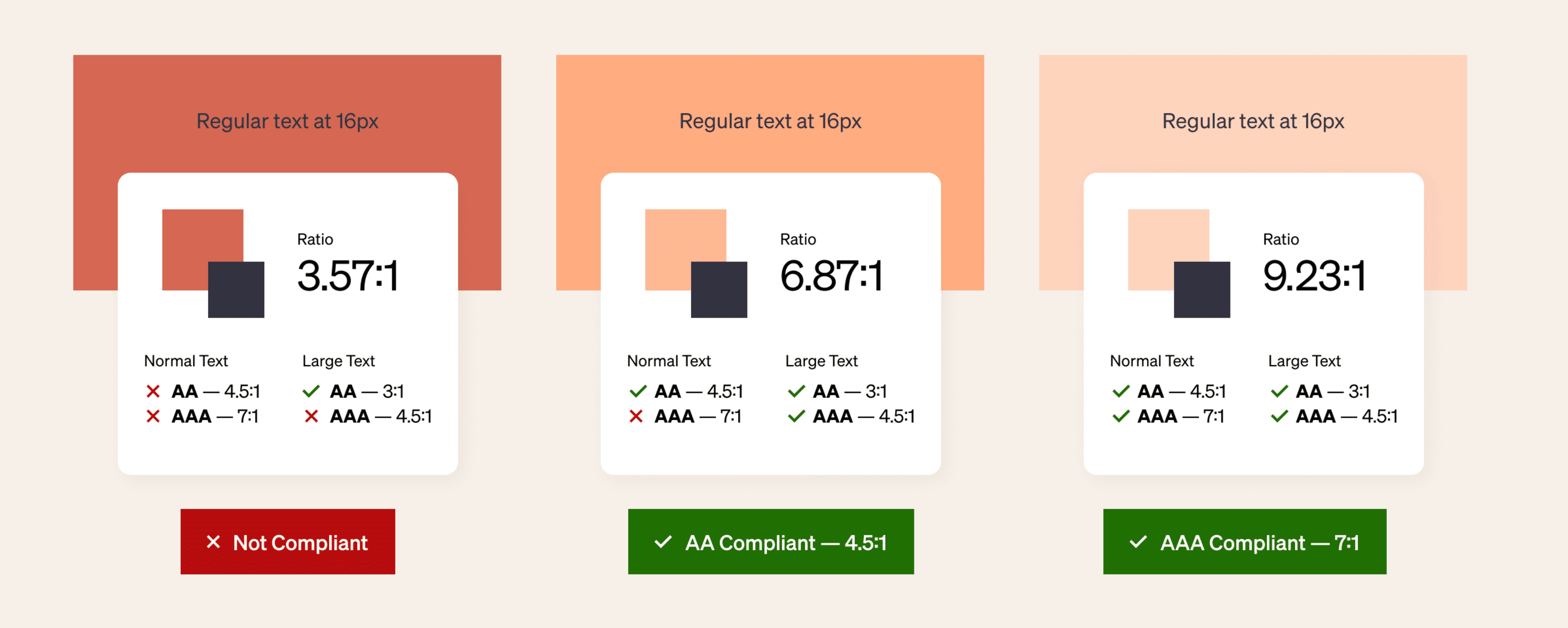 Color contrast checker for ADA compliance on multiple color combinations 