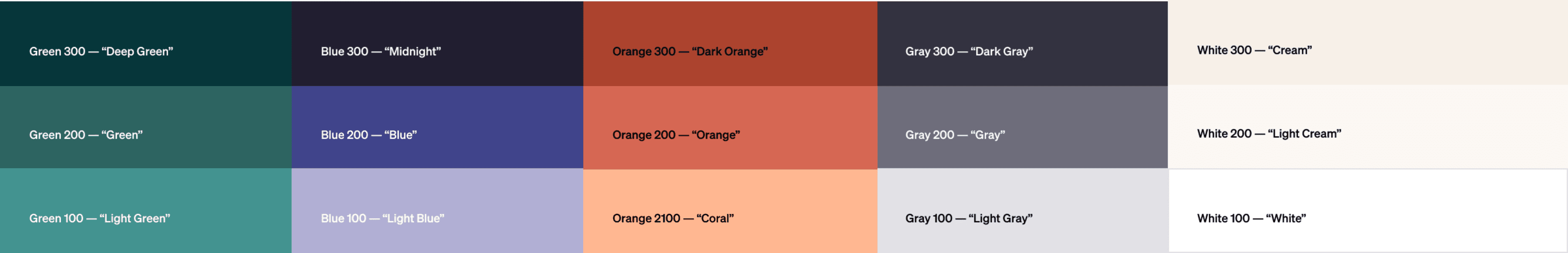 Tiles displaying a flexible ADA compliant color palette 