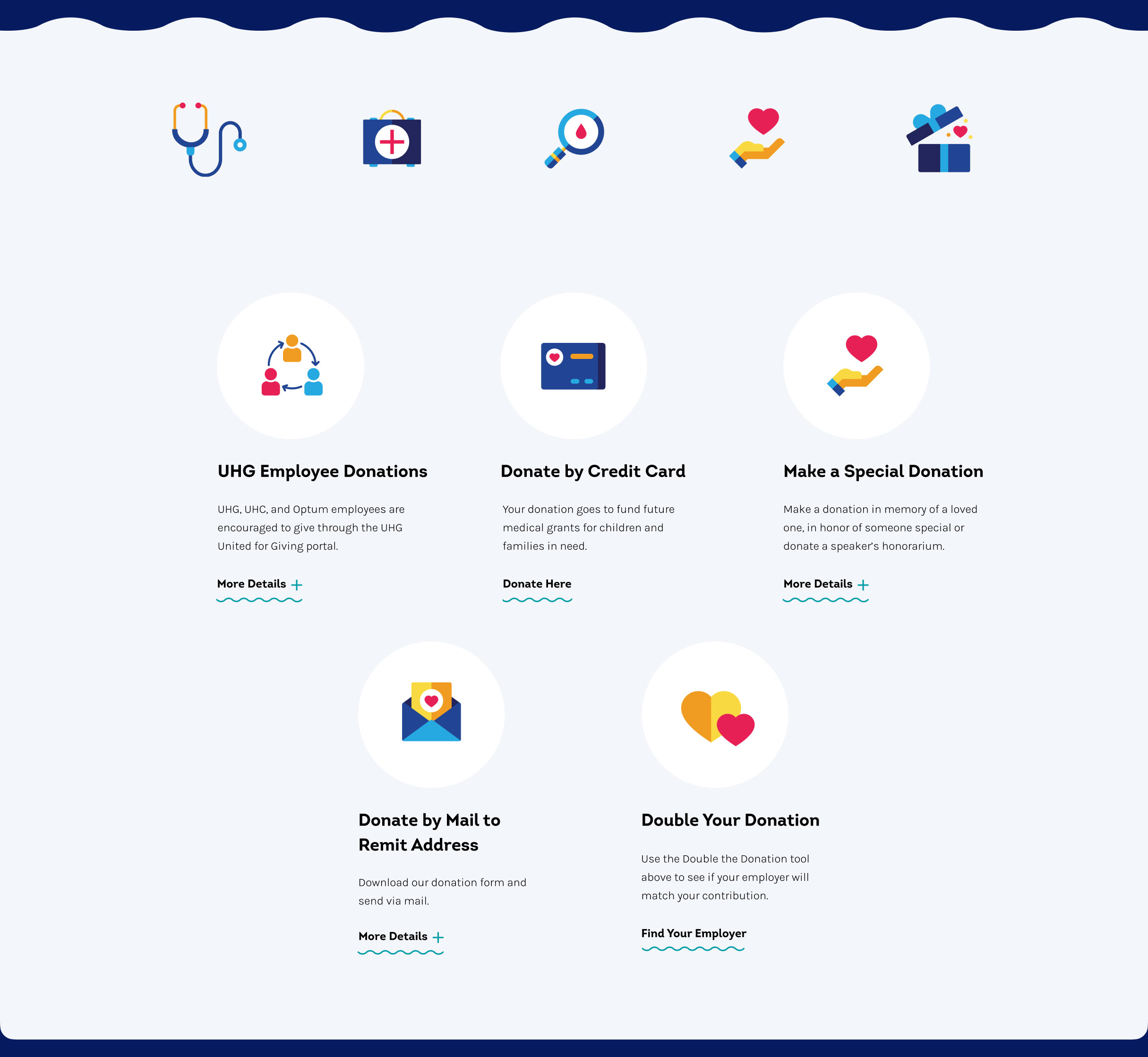 UHCCF web design with icons