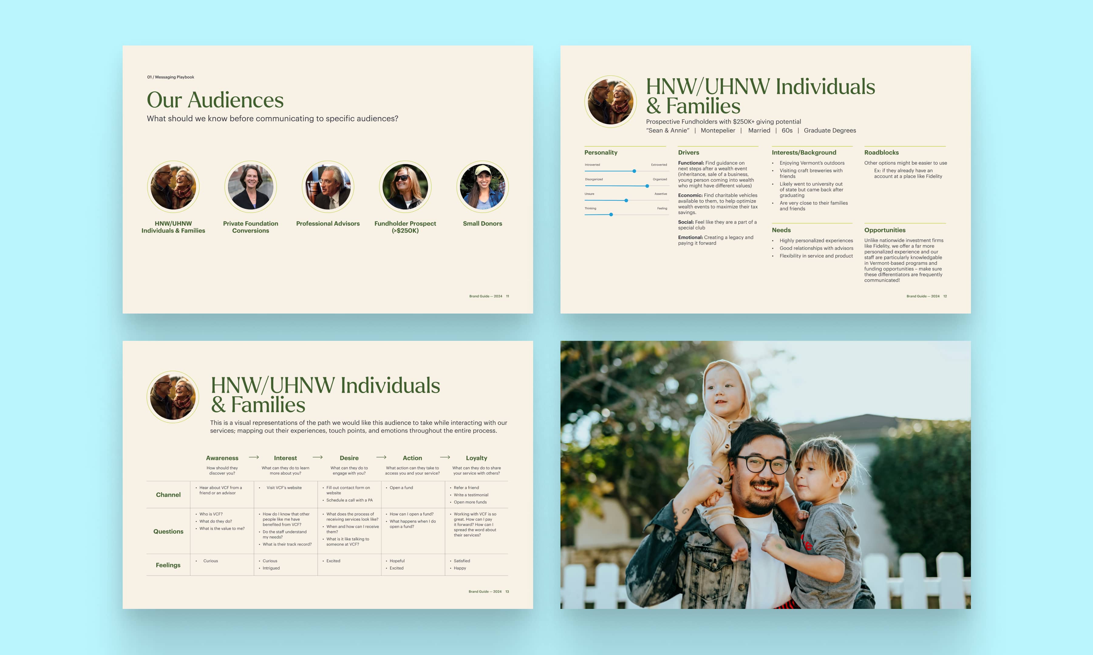 A series of pages from a brand messaging playbook created for Vermont Community Foundation