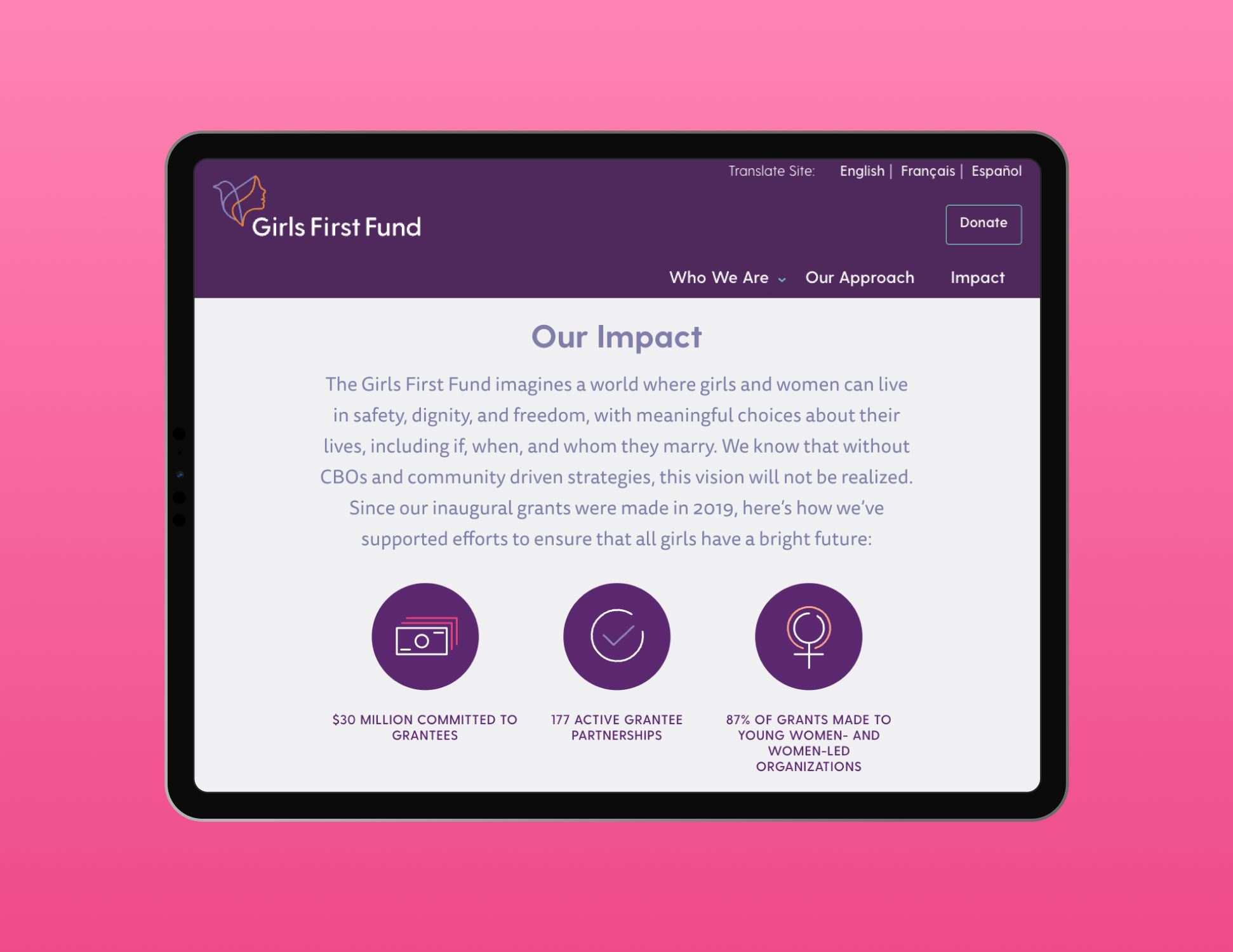 Girls First Fund nonprofit responsive web design - our impact page in a tablet mockup