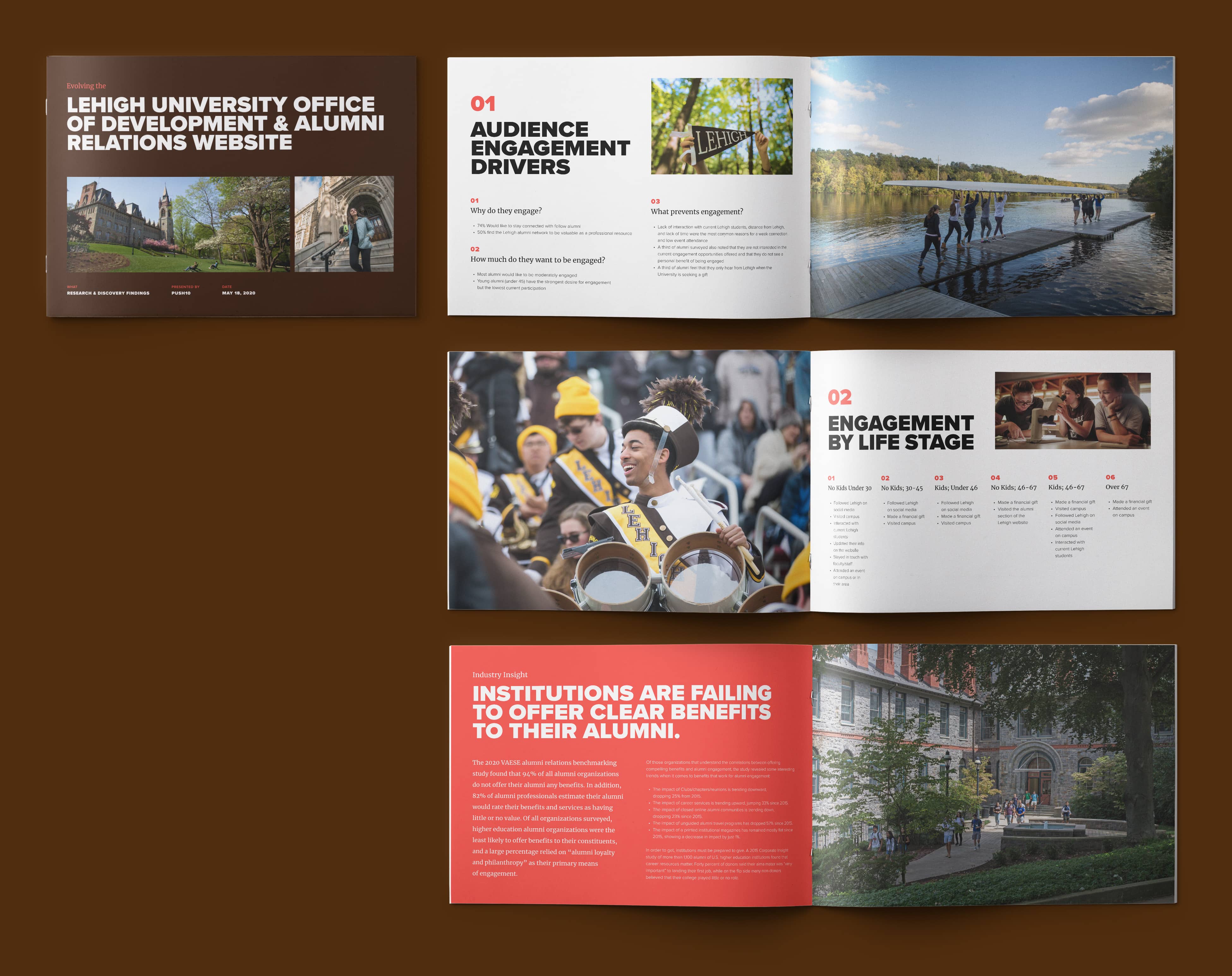 Research report layout for Lehigh University Office of Development and Alumni Relations website design update